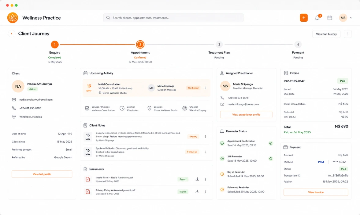 Coree Wellness Practitioners Workflow