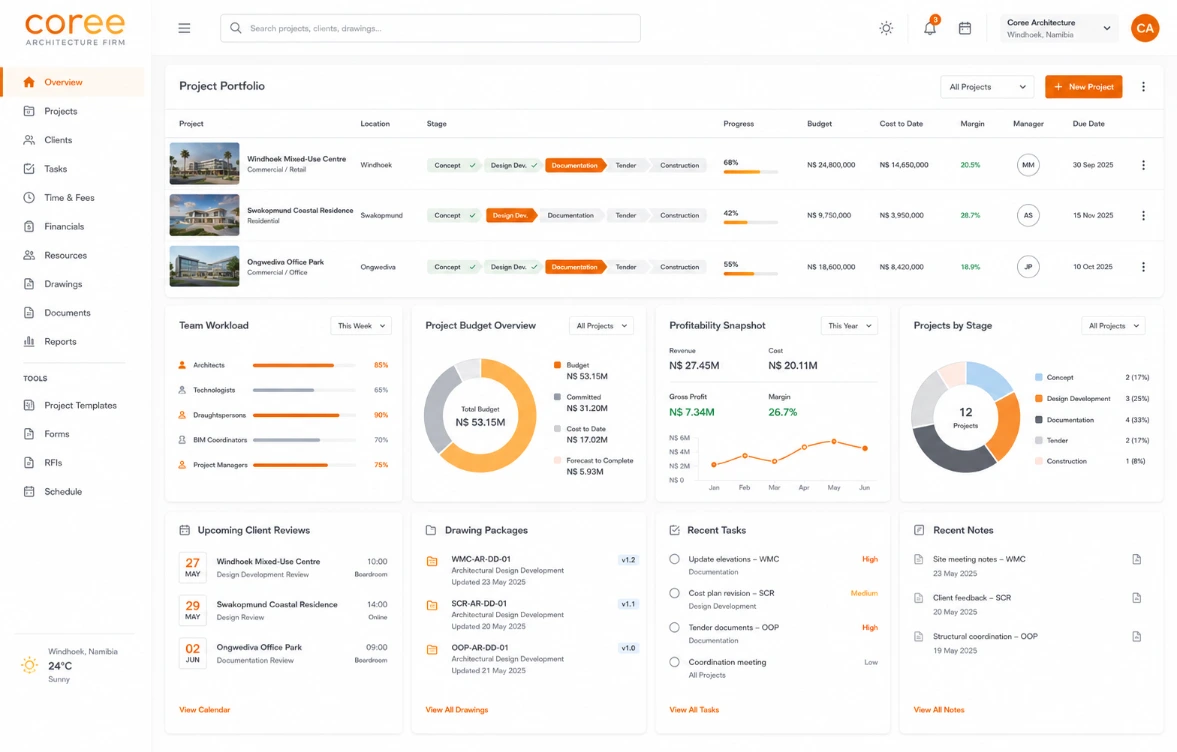 Coree Architecture Firm Dashboard