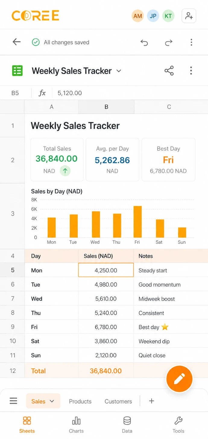 COREE Spreadsheet mobile experience
