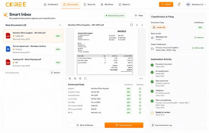 COREE Documents business workflow