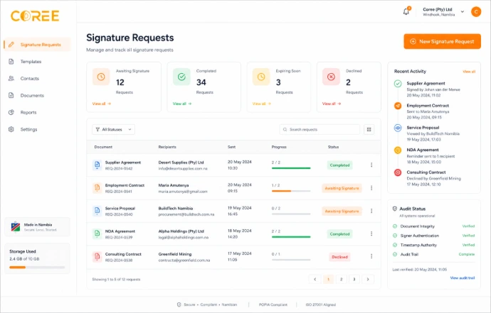COREE digital signature workflow