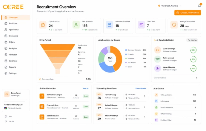 COREE Recruitment hiring management