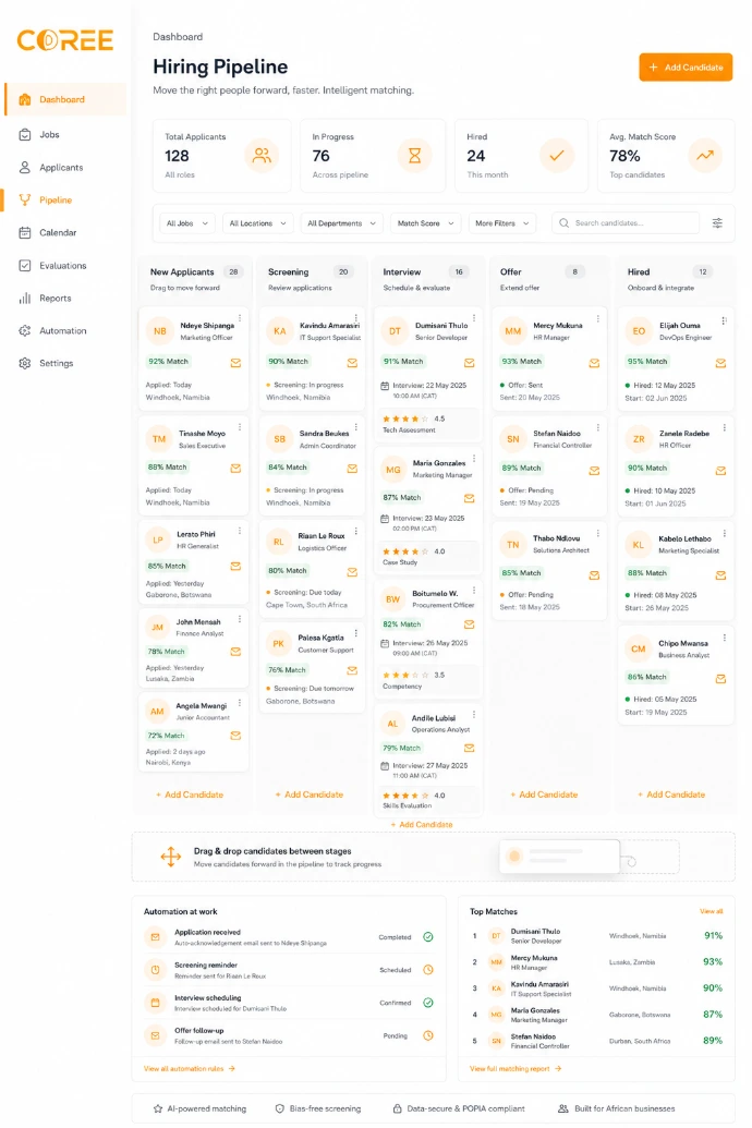 COREE Recruitment applicant tracking