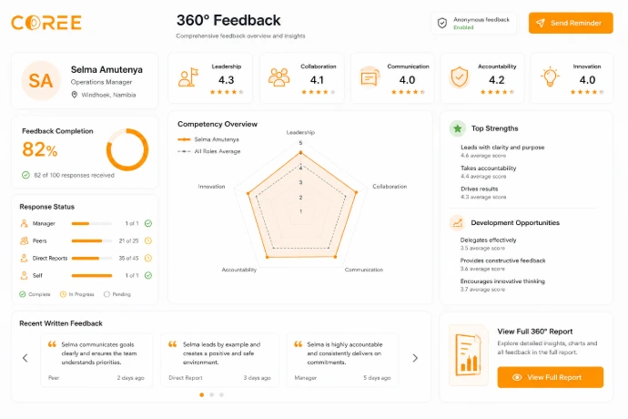 COREE Appraisals employee performance reviews