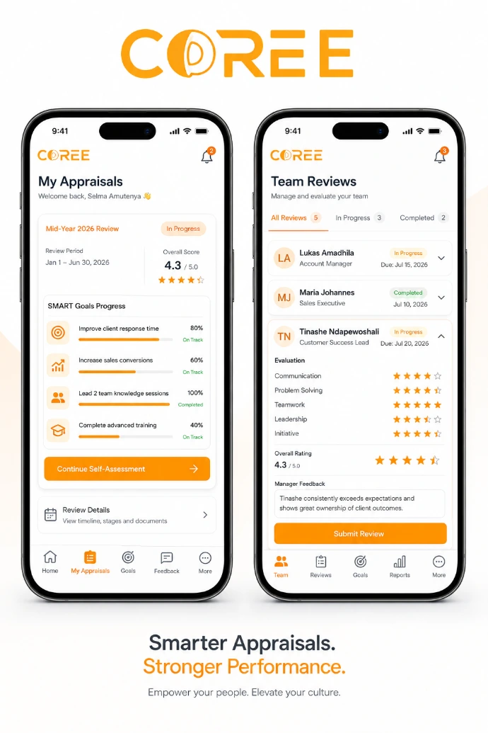 COREE Appraisals employee review access