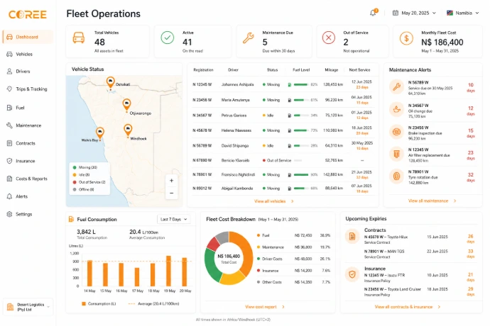 COREE Fleet management dashboard