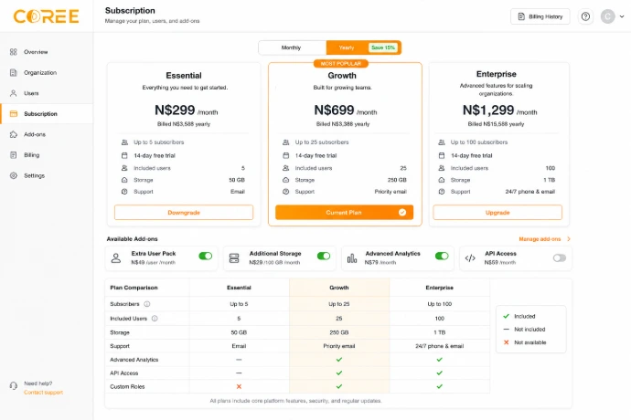 COREE subscription plans