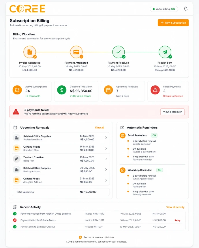 COREE recurring subscription billing