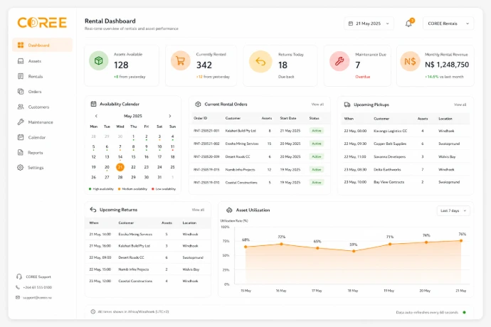 COREE rental management dashboard