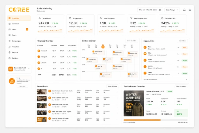 COREE Social Marketing dashboard