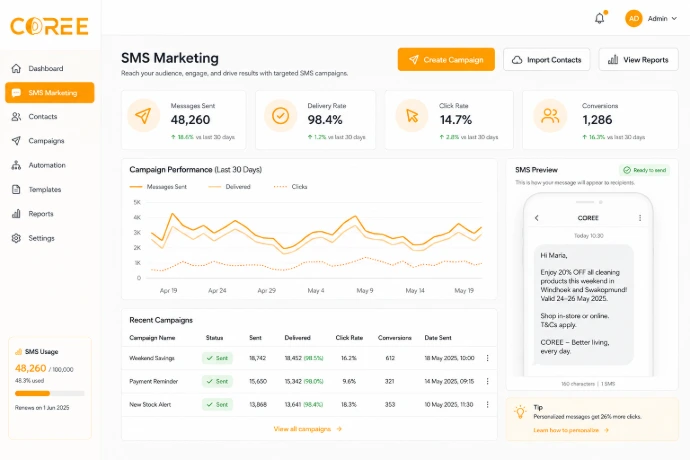 COREE SMS Marketing customer communication
