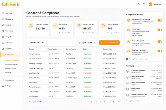 COREE SMS Marketing recipient management