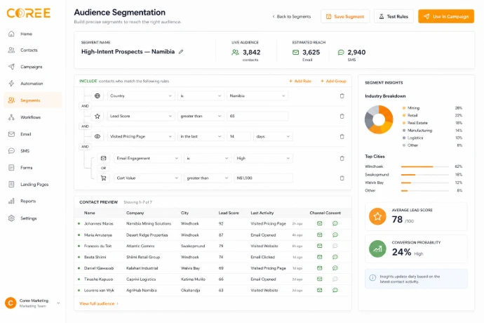 COREE Marketing Automation audience segmentation