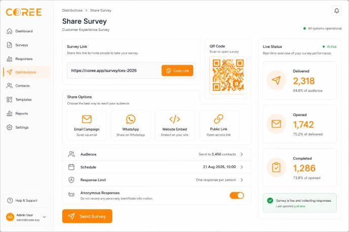 COREE Surveys response collection