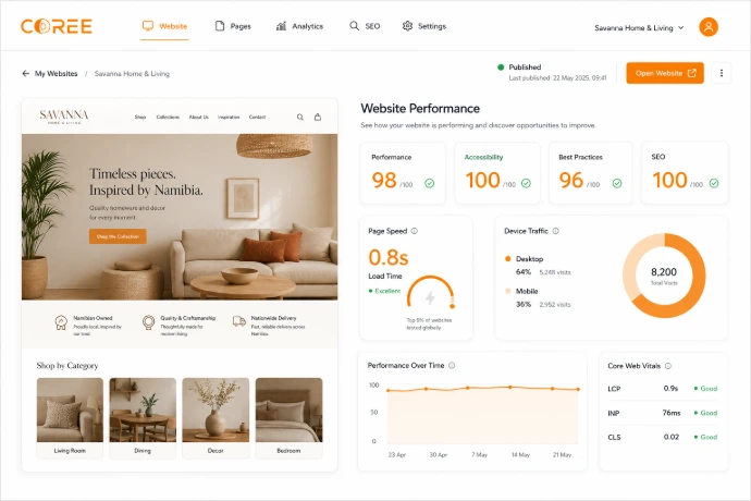 COREE Website Builder website management