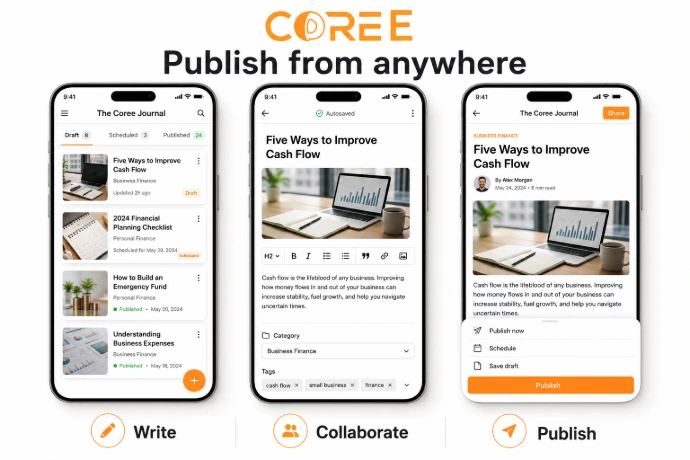 COREE Blog responsive mobile experience