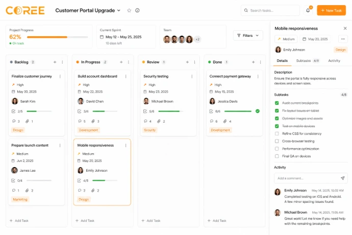 COREE Project management dashboard