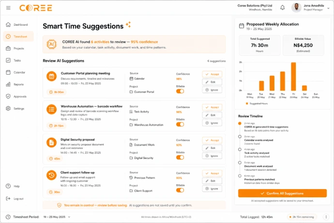 COREE Timesheets project and task time records