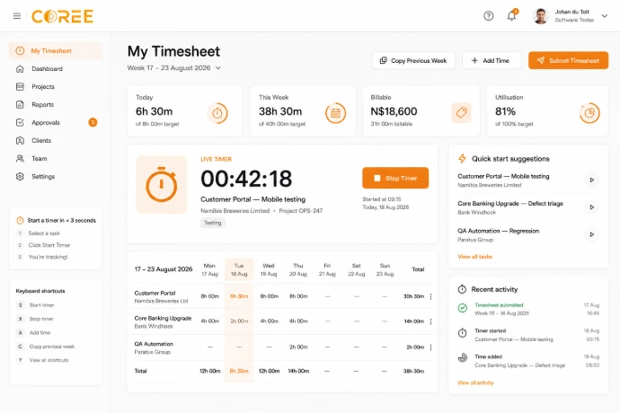 COREE Timesheets time tracking dashboard