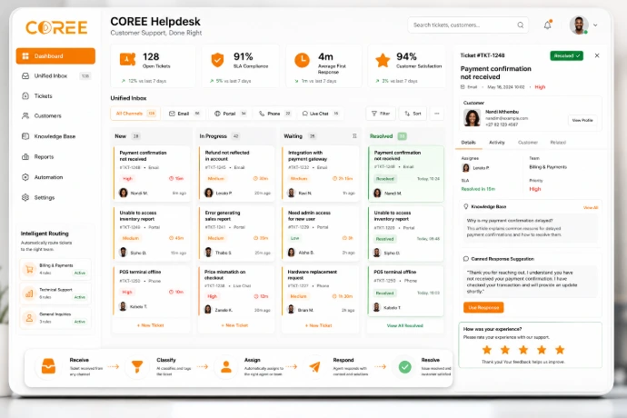 COREE Helpdesk ticket management and customer support dashboard