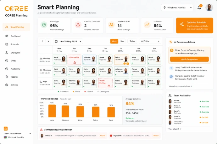 COREE Planning workforce scheduling dashboard