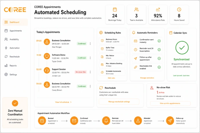 COREE Appointments online booking dashboard