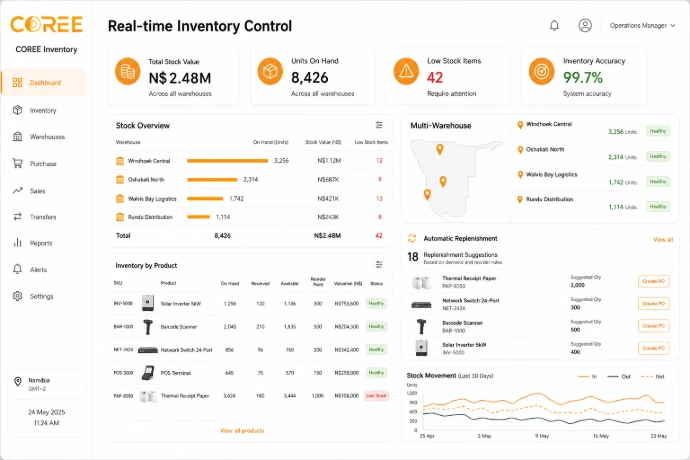 COREE Inventory stock management