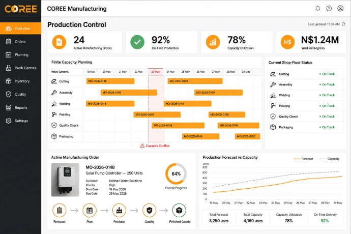 COREE Manufacturing production planning