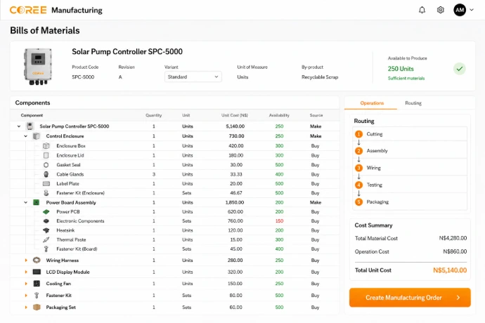 COREE Manufacturing Bill of Materials