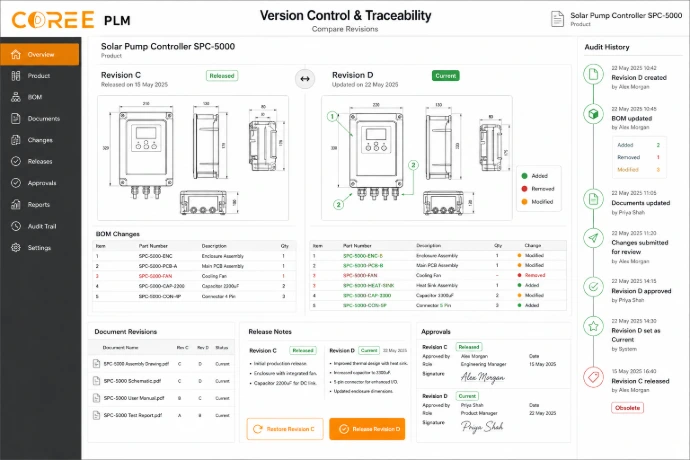COREE PLM version control and traceability