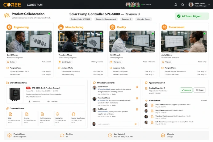 COREE PLM team collaboration