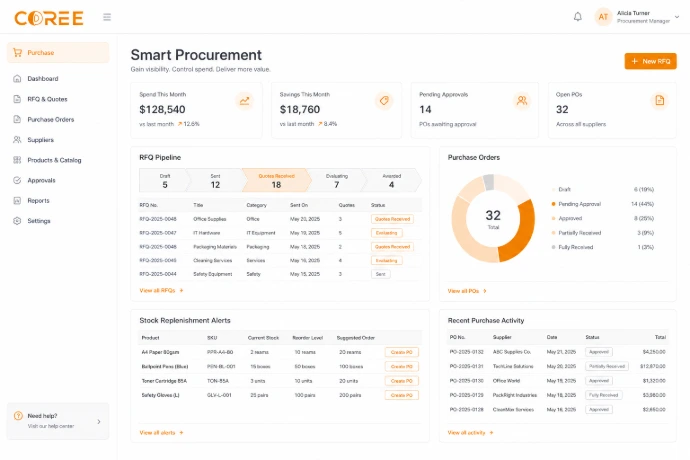 COREE Purchase procurement management