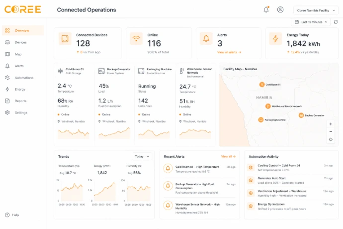 COREE IoT connected equipment dashboard