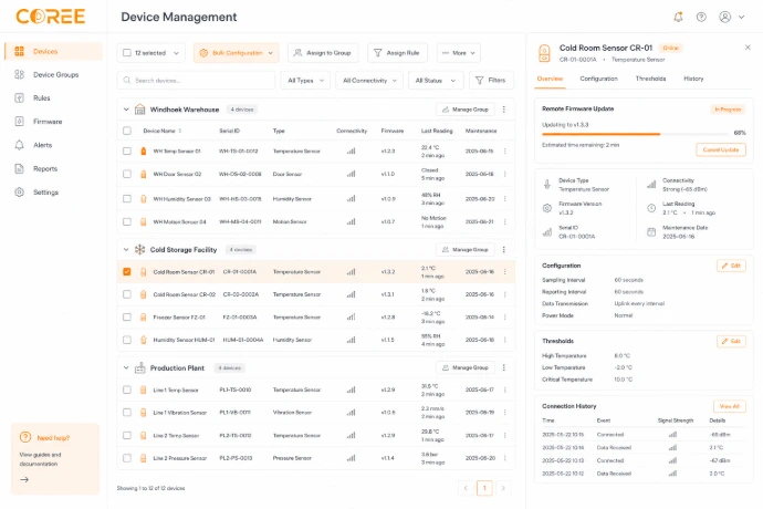 COREE IoT device management