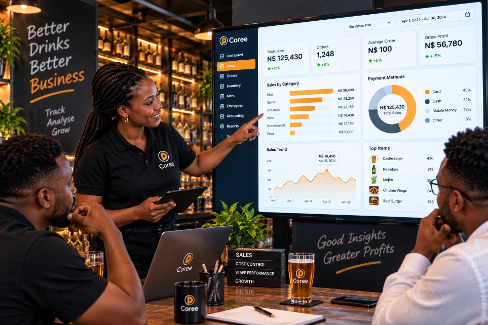 Coree Bar and Pub Reporting Dashboard