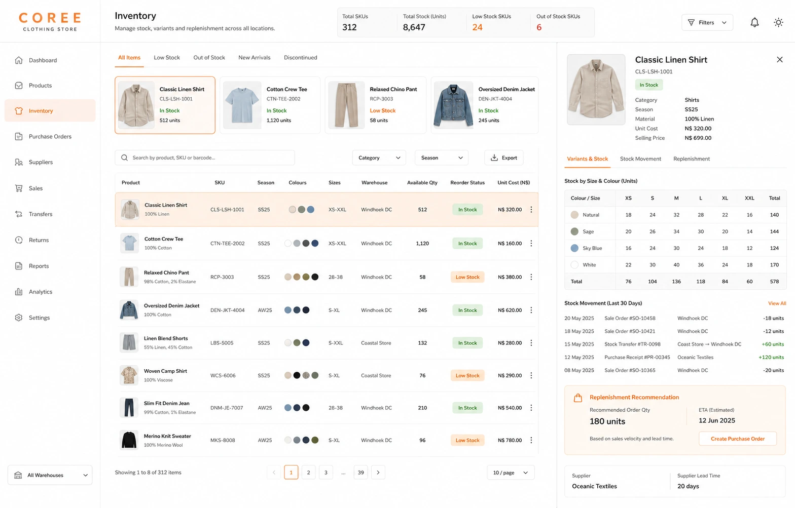 Coree Clothing Store Inventory