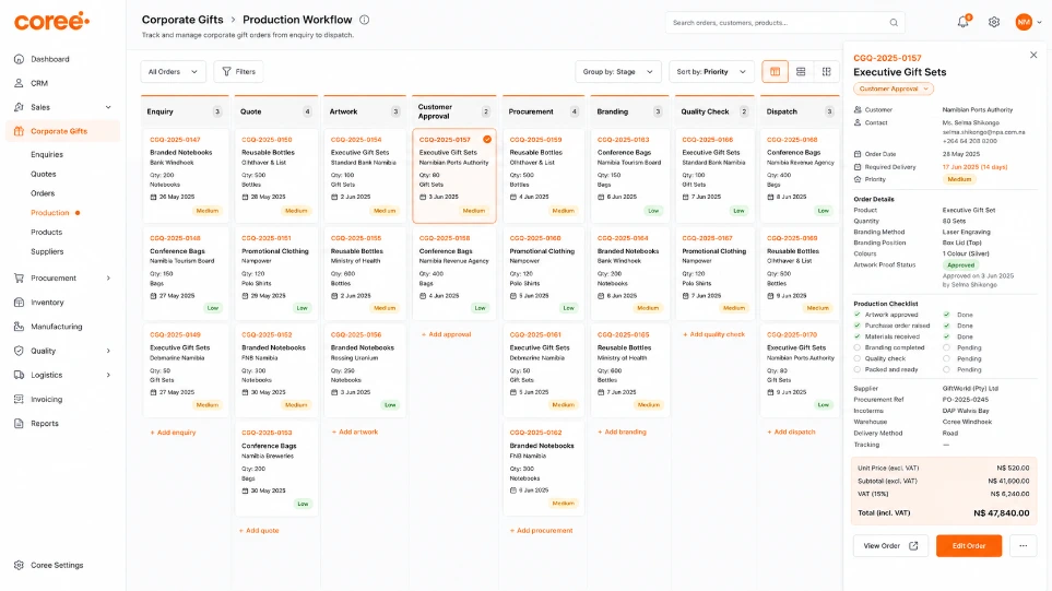 Coree Corporate Gifts Workflow