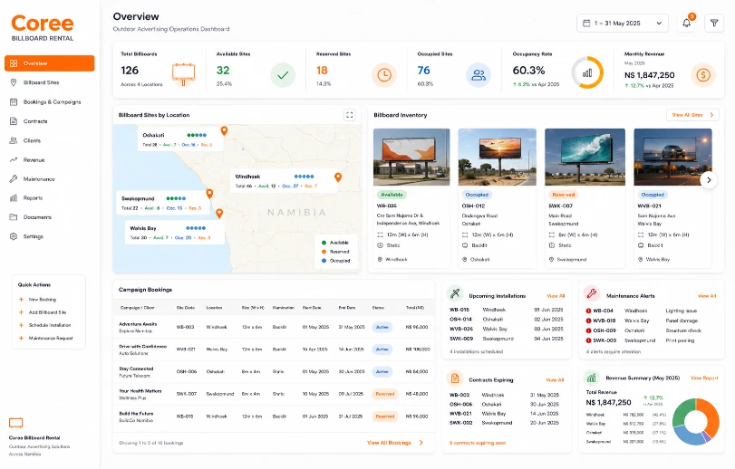 Coree Billboard Rental Dashboard