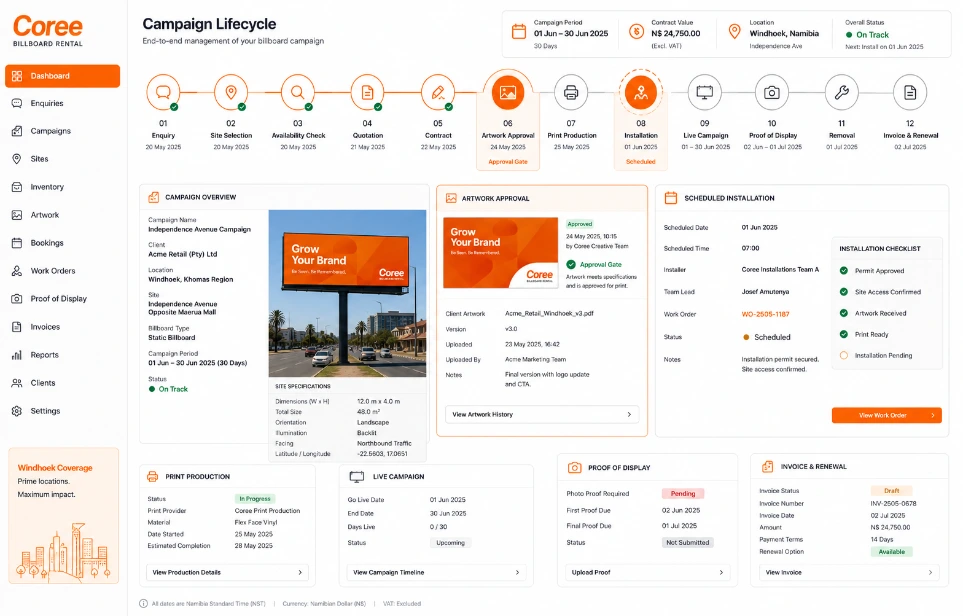 Coree Billboard Rental Workflow