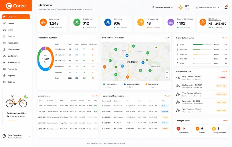 Coree Bike Leasing Dashboard