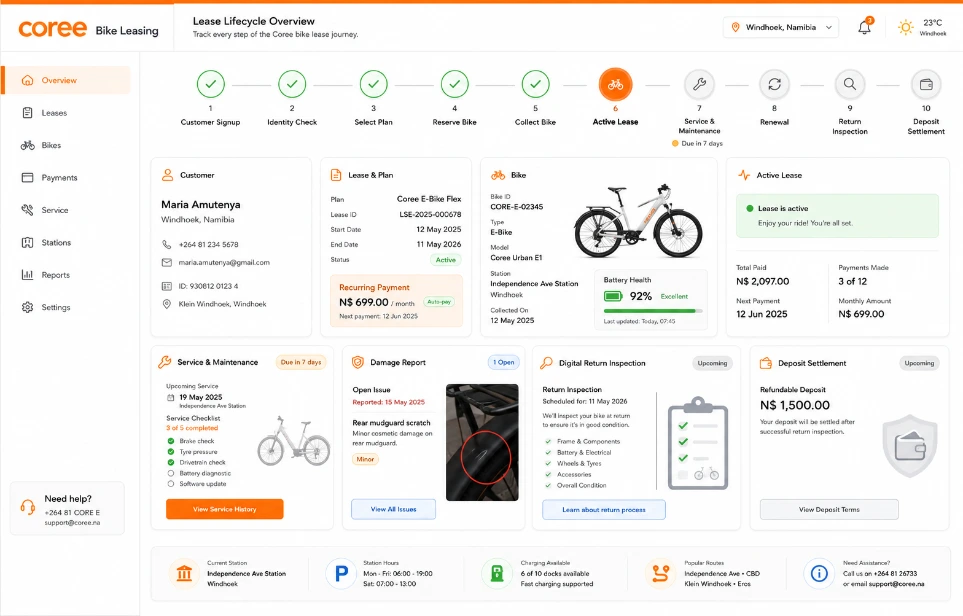 Coree Bike Leasing Workflow