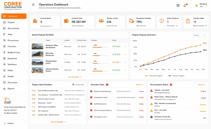 Coree Construction Dashboard