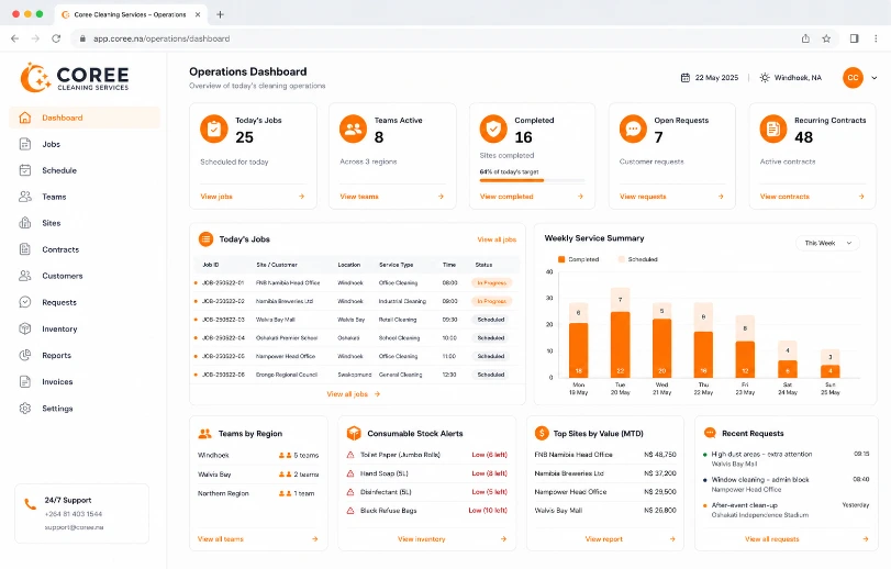 Coree Cleaning Services Dashboard
