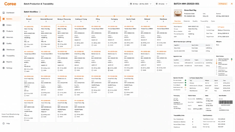Coree Food Manufacturing Workflow