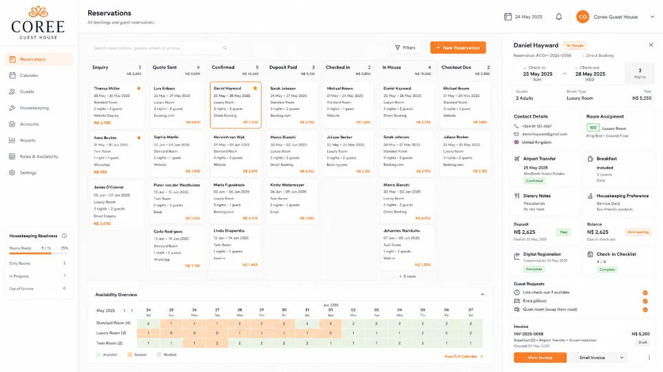 Coree Guest House Operational Workflow
