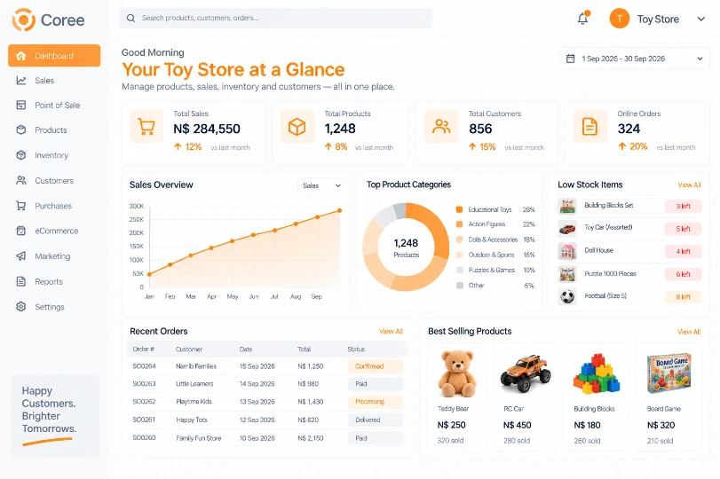 Coree Toy Store Dashboard