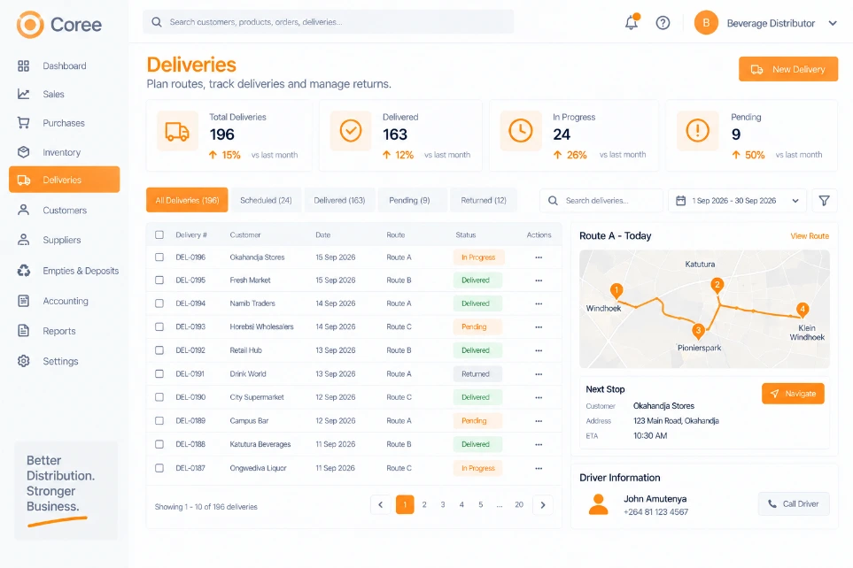 Coree Beverage Distribution Workflow
