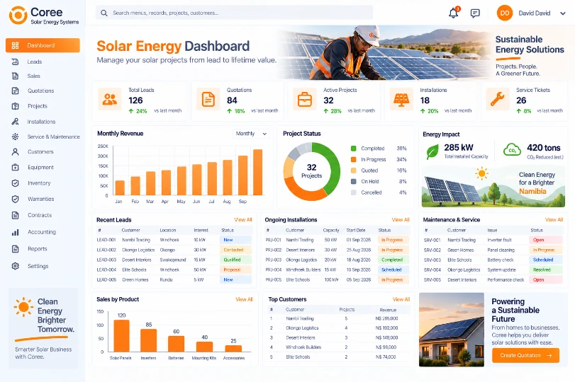 Coree Solar Energy Systems Dashboard