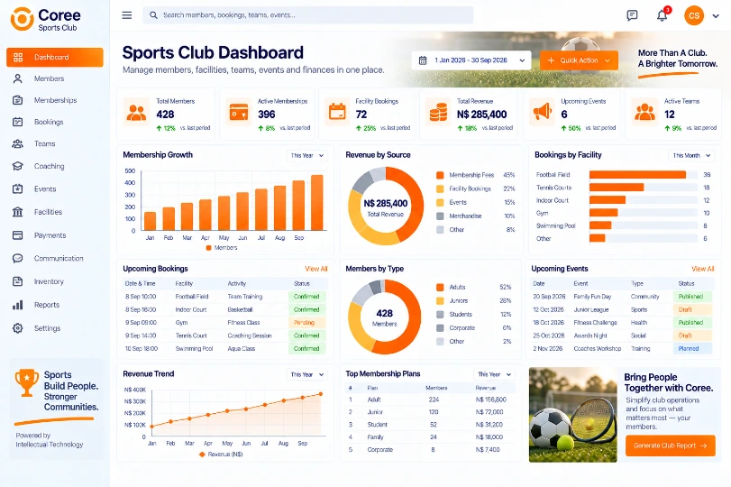 Coree Sports Club Dashboard