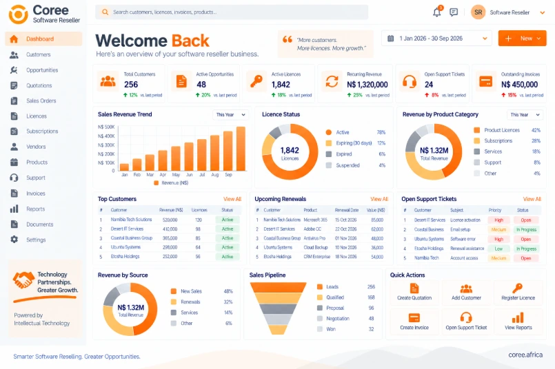 Coree Software Reseller Dashboard